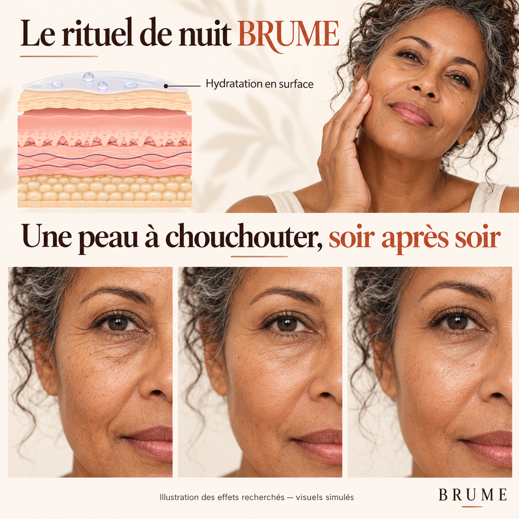 Masque de Nuit Collagène — Éclat & Anti-rides